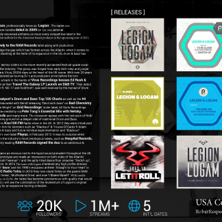 Music Producer - legion_usa