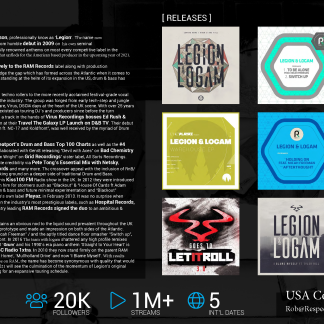 Music Producer - Legion_USA